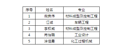 9bd6227cc35c425d82fd8cf83c90c8a9.png d2cc8efd754e7983b9a5fcc2c93fa31.png