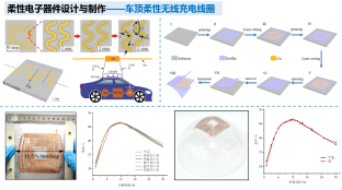 88a39ddfa4c541db9e0479eb60c6e675.png image.png