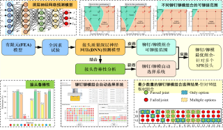 1c8b3382243b4e048744f7b32cc8c7d2.png image.png