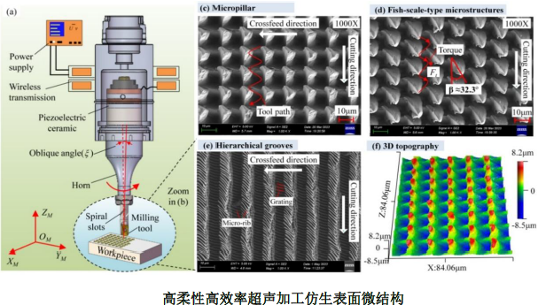fadbea82bf5640ba8737f34bdf7f4a7a.jpg fadbea82bf5640ba8737f34bdf7f4a7a.jpg