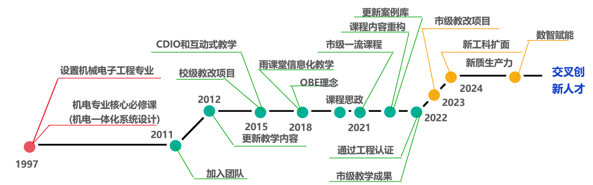 4cb29fb7e4994edeae9dacc373b72e37.png 4cb29fb7e4994edeae9dacc373b72e37.png
